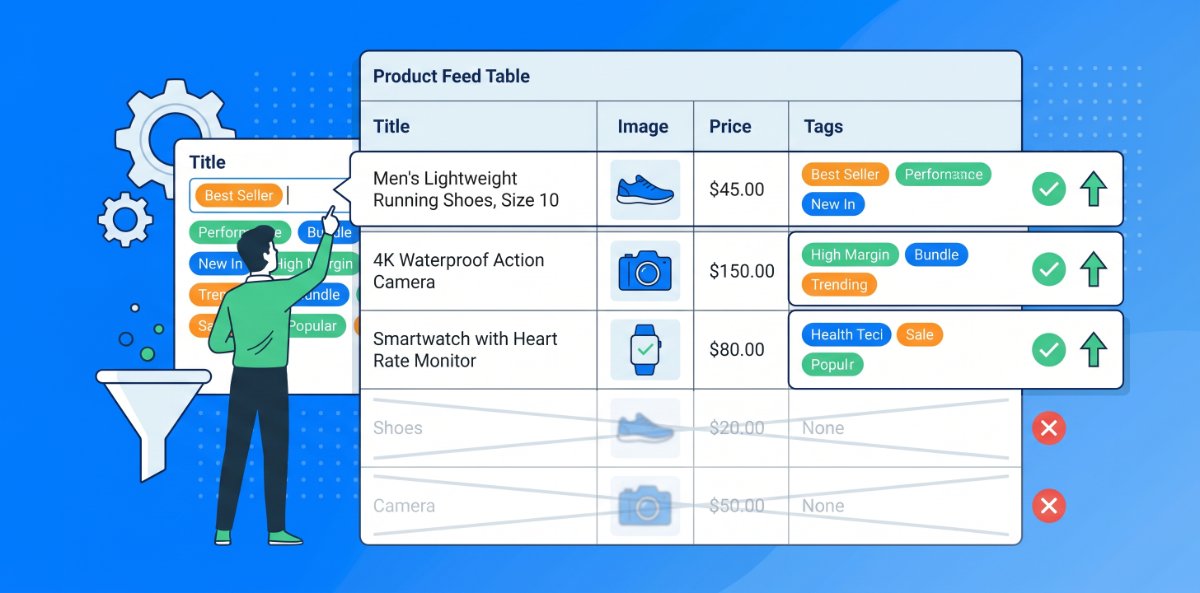 Win More Impressions With Smarter Feed Titles and Tags